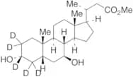 24-Nor Ursodeoxycholic Acid-d5 Methyl Ester