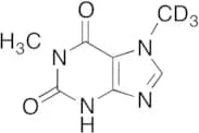 Paraxanthine-d3