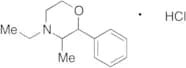 Phenmetetrazine Hydrochloride