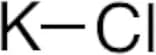 Potassium Chloride
