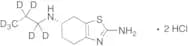 (S)-Pramipexole-d7 Dihydrochloride