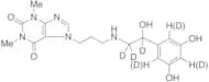 Reproterol-d3 (Major)