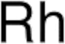 Rhodium (Activated Carbon)