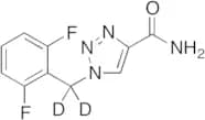 Rufinamide-d2