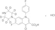 Sarafloxacin-d8 Hydrochloride