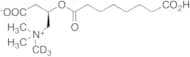 (L)-Suberyl Carnitine-d3 Inner Salt