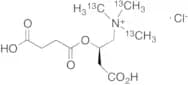 Succinyl-L-carnitine-13C3 Chloride