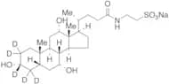 Taurocholic Acid-d5 Sodium Salt