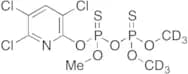 O,O,O-Trimethyl-d6-O-(3,5,6-trichloro-2-pyridinyl)diphosphosrodithioate