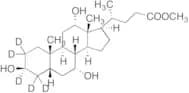(3β,5β,7α,12α)-3,7,12-Trihydroxycholan-2,2,3,4,4-d5-24-oic Acid Methyl Ester