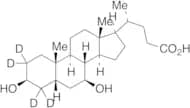 3β-Ursodeoxycholic Acid-d4