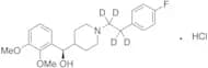 Volinanserin-d4 Hydrochloride Salt