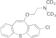 Zotepine-d6